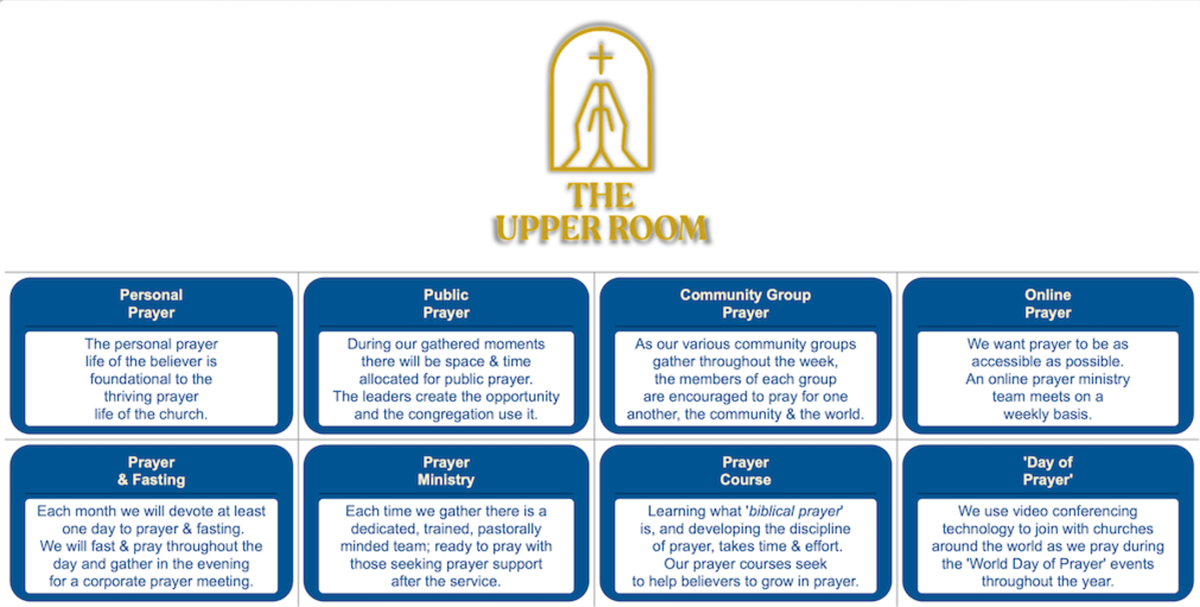 The Upper Room med